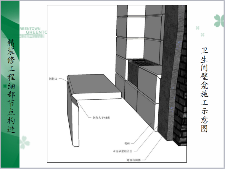 绿城集团精装修施工节点（墙面石材施工细部构造，48页，图文详细）-卫生间壁龛施工示意图