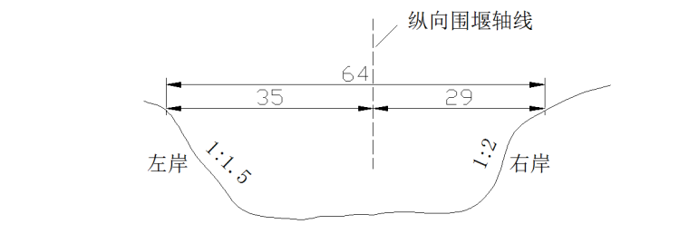 重力坝cad图纸资料下载-水库混凝土重力坝施工导流设计