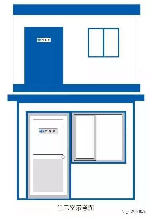 建标准化工地建设——建筑施工现场临建、临设做法大全_41