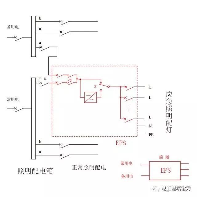 消防应急照明EPS应急电源供电系统如何设计？附高清接线参考图_9