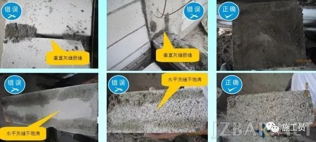 [图文分析]砌体工程施工质量控制标准做法_30