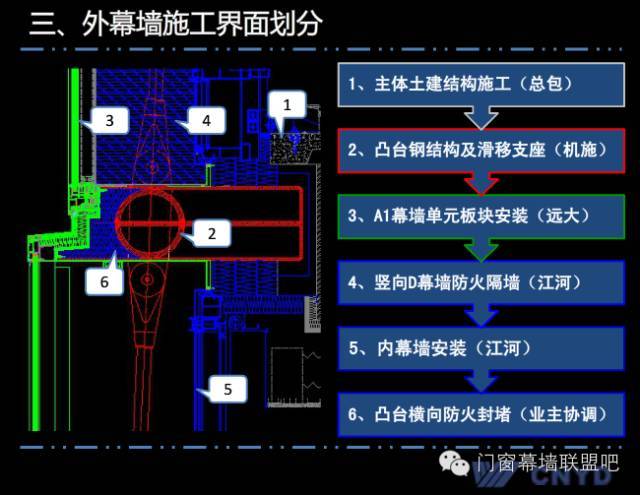 上海中心远大幕墙施工方案汇报，鲁班奖作品非常值得学习！_30