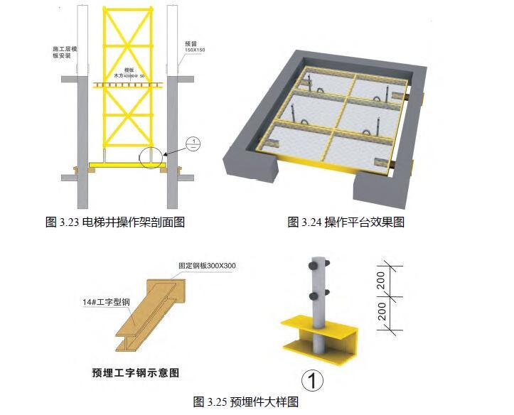 建筑工程施工现场安全文明标准化手册（137页，图文并茂）-电梯井钢平台