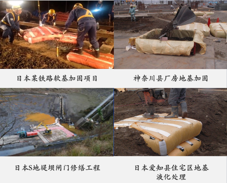 应用于软弱地基的新型柔性复合地基处理工艺-案例2.png