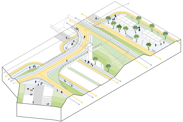 可持续走廊——台中绿色走廊的线性公园-台中绿色走廊的线性公园-8