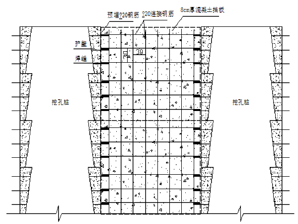 框架桥施工线路防护方案资料下载-WDK1196+920下穿立交桥梁施工方案