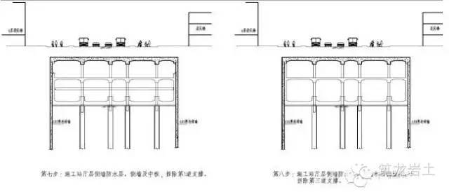 地铁站深基坑土方开挖施工方法比较（明挖法、盖挖法、暗挖法）_16