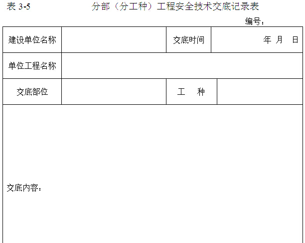 安全技术交底记录表格资料下载-施工现场安全管理表