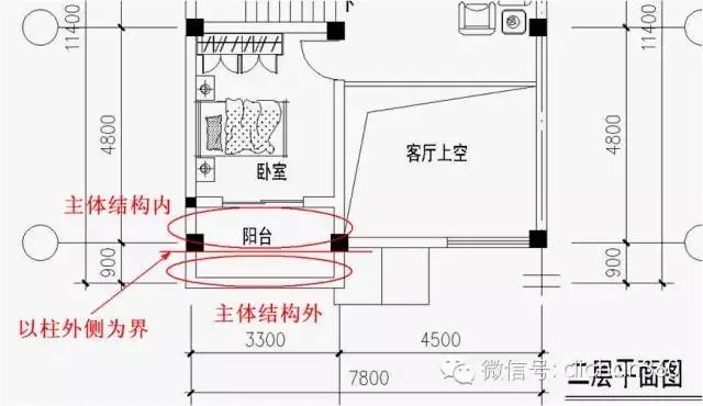 新建筑面积计算规则逐条解读，偷面积必先学！（下）_21