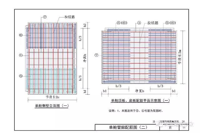 城市综合管廊怎么做？都给你画出来了，超专业_10