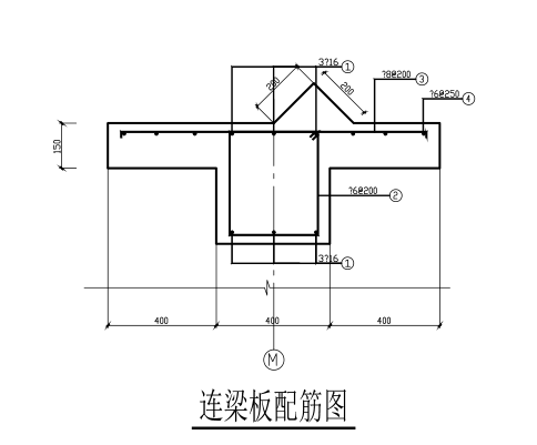 县城板桩挡土墙护坡工程施工图（CAD、8张）-连梁板配筋图