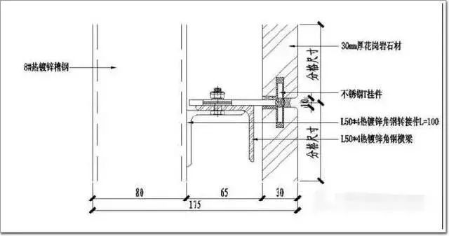 2018版：石材幕墙干挂做法（图文详解）_6