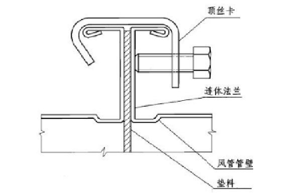 管道连接的标准做法，这下总结全了！_23