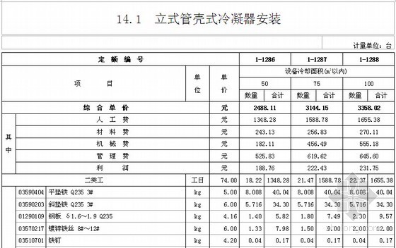 [江苏]2014版机械设备安装工程计价定额（WORD版）-立式管壳式冷凝器安装 