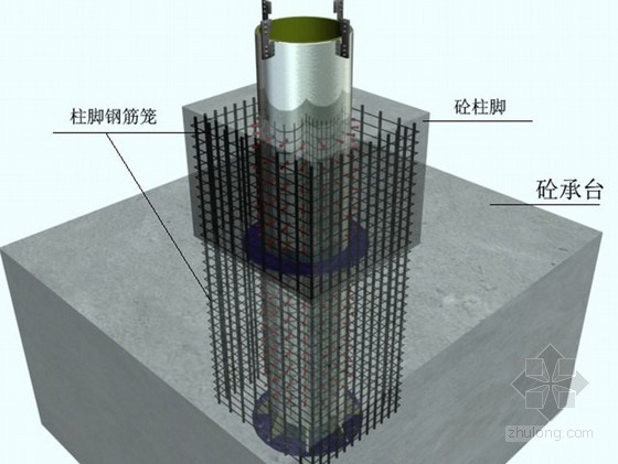 [内蒙古]站台玻璃雨棚安装施工组织设计（钢结构）- 