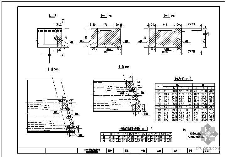 20m简支空心板课程设计资料下载-L=20m装配式简支空心板