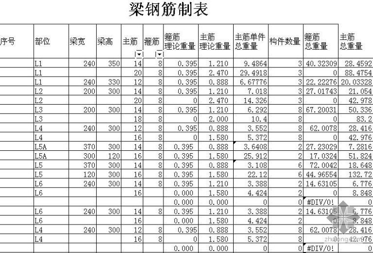 某住宅楼完整钢筋计算书_4