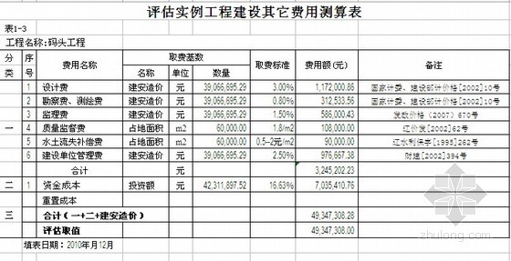 水工定额台班资料下载-[大连]2008年码头资产价值评估