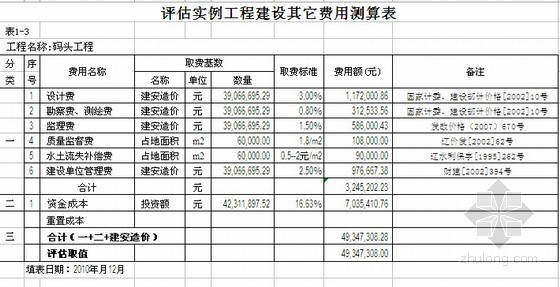 现浇混凝土码头资料下载-[大连]2008年码头资产价值评估