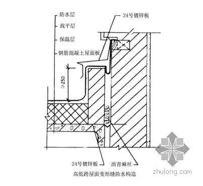 SBS改性沥青防水卷材屋面防水施工工艺（热熔法）- 