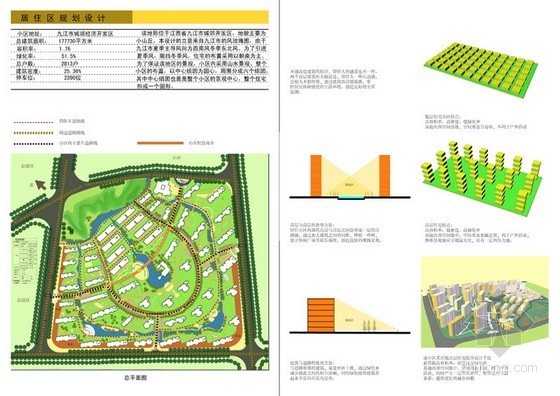 江西小区规划文本资料下载-[课程设计]某小区规划方案文本