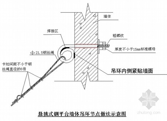 卸料平台槽钢上的吊环详图资料下载-[北京]安置房卸料平台搭设施工技术交底