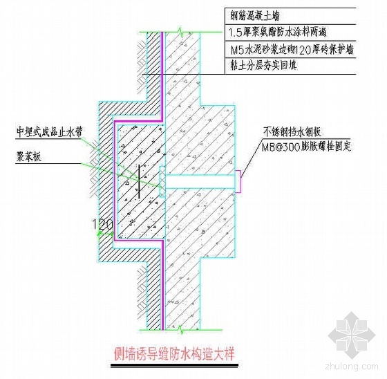 佛山某地下室外墙聚氨酯涂料防水施工工艺- 