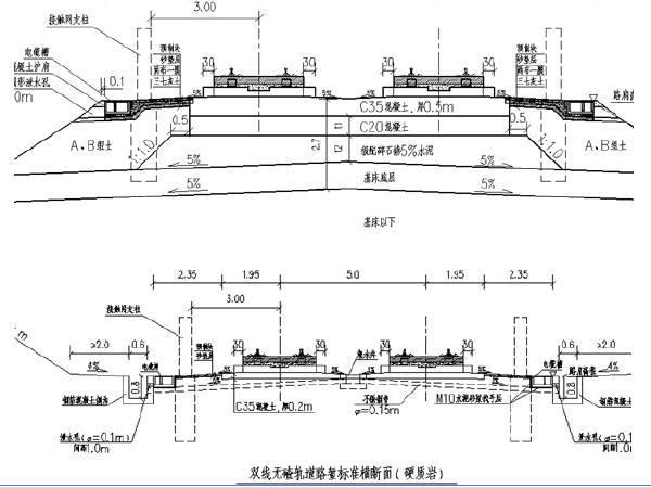拱型骨架护坡施工资料下载-京沈铁路路基各分项工程施工作业指导书22篇