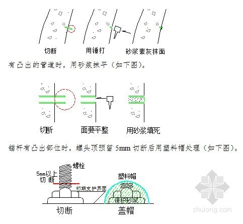 [海南]铁路工程全套指导性施工组织设计224页（含路桥隧）-隧道防水施工 