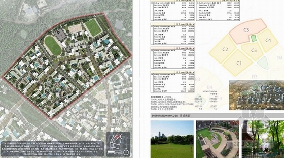 [重庆]某地块组团开发规划设计方案-平面图