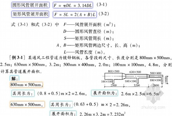 工程预算书及工程量计算资料下载-通风空调工程量计算及工程预算编制精讲讲义(含实例 19页)