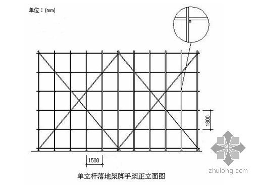 砖混结构双排脚手架资料下载-株洲某住宅小区脚手架施工专项方案（落地、悬挑、卸料平台）