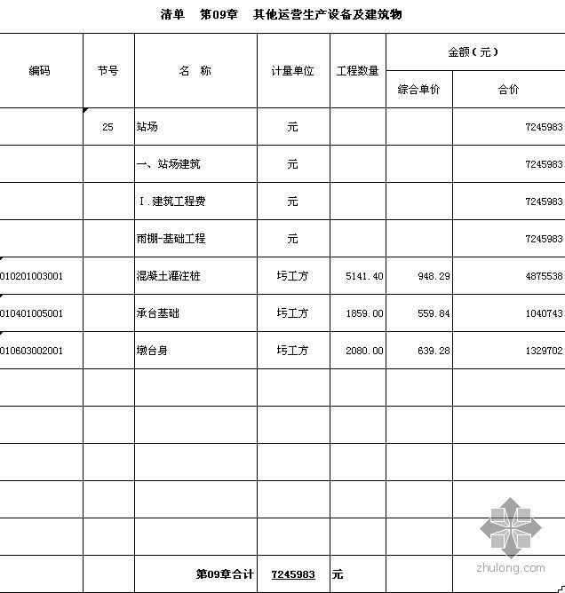 火车站安装工程资料下载-江苏某火车站站房工程施工总承包清单报价书（2009-4）