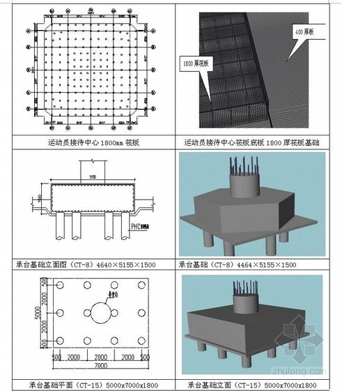 体育场馆大体积混凝土方案资料下载-[广东]体育馆工程大体积混凝土施工方案