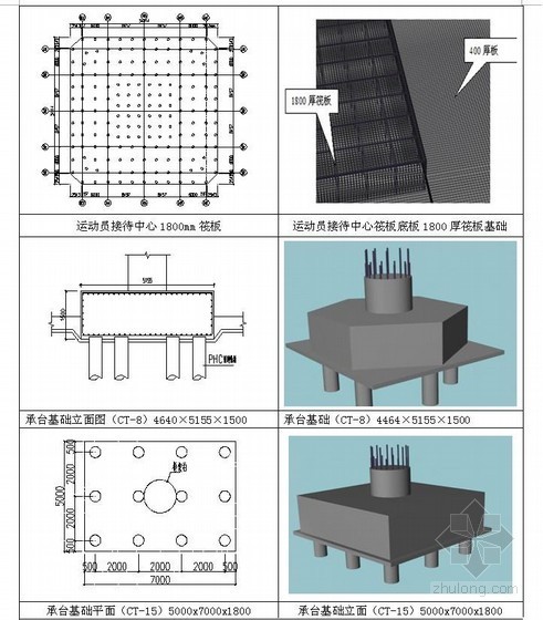 体育馆泵送混凝土施工方案资料下载-[广东]体育馆工程大体积混凝土施工方案