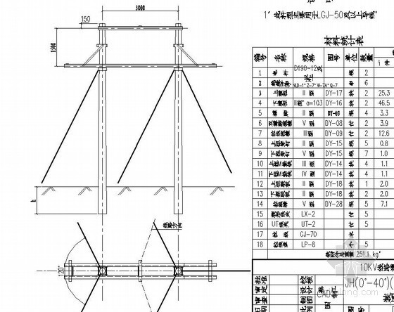 施工供电线路架设线杆资料下载-四川某10KV线杆型组装图