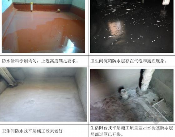 河南房地产工程竣工流程资料下载-[河南]大型地产企业集团项目工程质量管理手册（图文丰富）