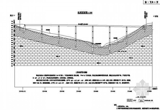 40m预应力t型梁图纸资料下载-40m预应力混凝土连续T梁桥位地质剖面节点详图设计