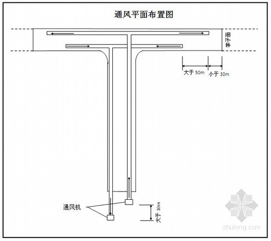 施工组织设计投标大纲资料下载-[四川]水电站引水隧洞施工组织设计（投标）