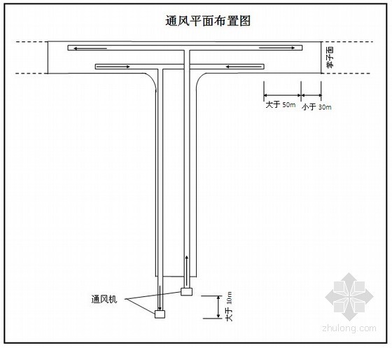 引水洞洞口施工方案资料下载-[四川]水电站引水隧洞施工组织设计（投标）