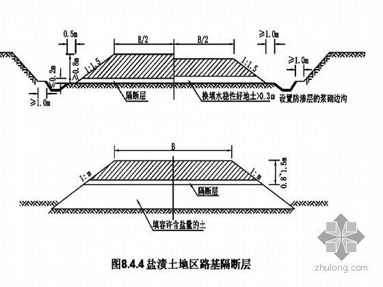 [PPT]JTGT D33-2012公路排水设计规范宣贯培训（325页）-盐渍土地区路基隔断层