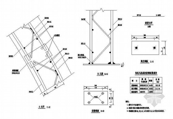 苏式亭大样详图资料下载-复合式衬砌隧道风机悬挂段衬砌钢筋大样节点详图设计