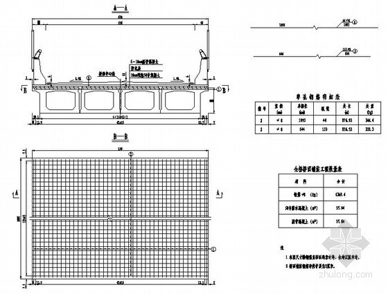 混凝土铺装详图资料下载-20米先张法预应力混凝土空心板桥面铺装节点详图设计