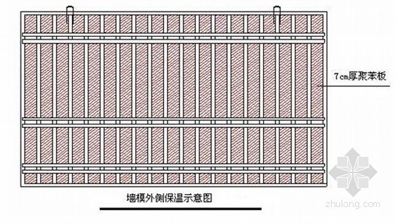 北京某高层住宅区冬季施工方案- 