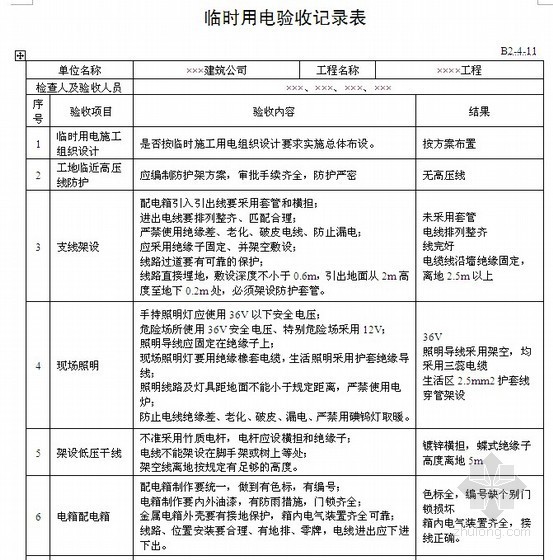 建筑工程申报资料表格资料下载-[上海]建筑工程全套安全生产管理资料（2011年）
