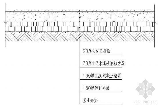 塑胶地面铺装剖面详图资料下载-板岩铺装剖面详图