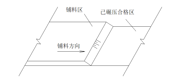 河道治理工程施工组织设计word版（共93页）_2