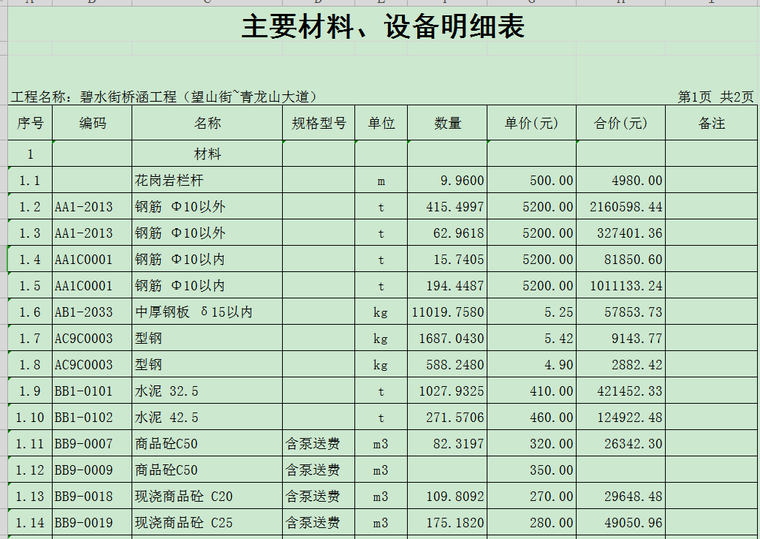 道路建设项目工程量计算及结算书-3