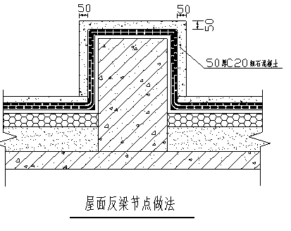 屋面防水15个细部做法分享，解决渗漏难题_22