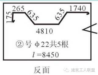 看图纸、钢筋下料 、计算钢筋，最全一篇！_4